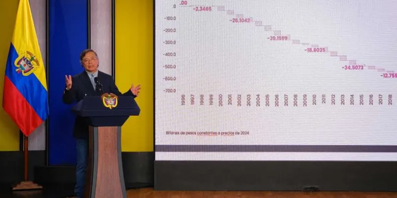 Petro defiende salario mínimo vital y asegura estabilidad de precios y costos productivos
