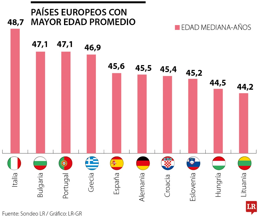 El retrato del viejo continente en Davos